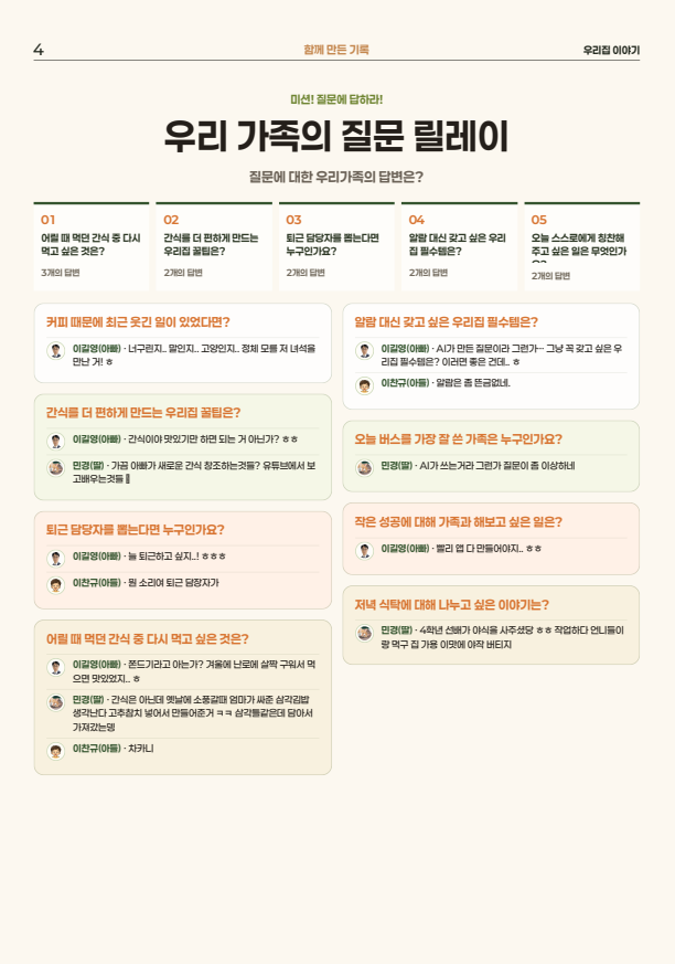 우리 가족의 질문 릴레이 가족책 페이지